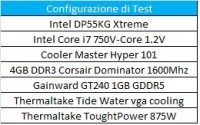 Configurazione_test
