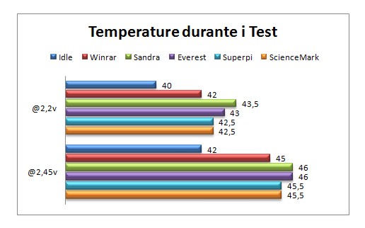 temperature.jpg temperature.jpg